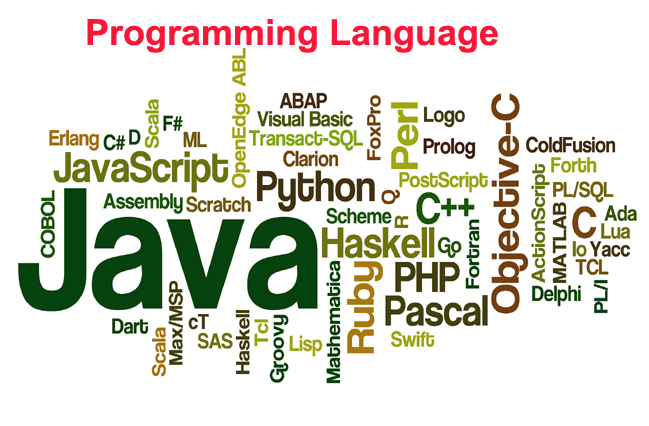 Photo of Programming Language Kise Kahte Hai Or Yah Kitne Prakar Ki Hoti Hai-