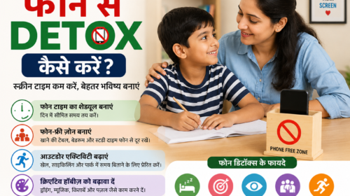 अपने बच्चे को फोन से Detox कैसे करें? जानिए Screen Time कम करने, मोबाइल की लत छुड़ाने और बच्चों की हेल्दी आदतें बनाने के आसान तरीके।