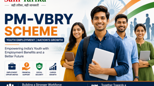 PM-VBRY Pradhan Mantri Viksit Bharat Rozgar Yojana Banner