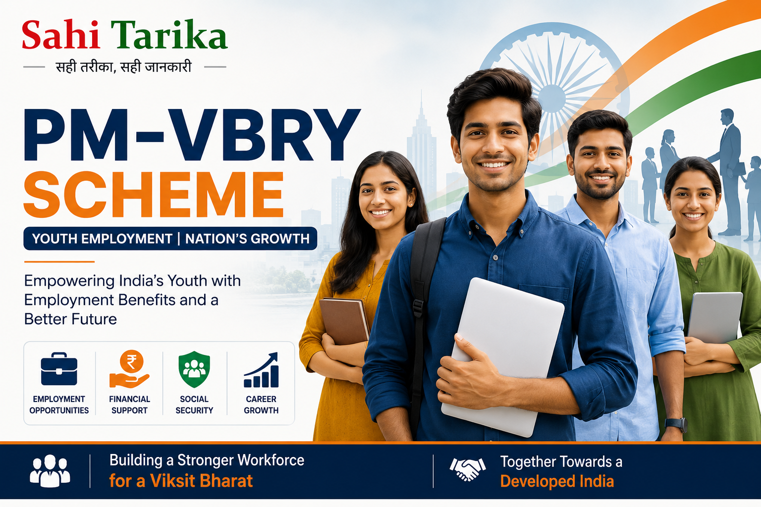 PM-VBRY Pradhan Mantri Viksit Bharat Rozgar Yojana Banner